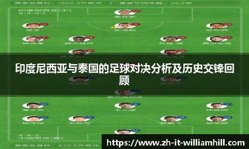 关键词4