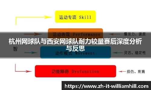 关键词1