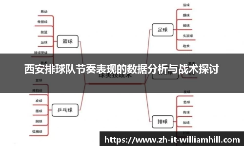 关键词4