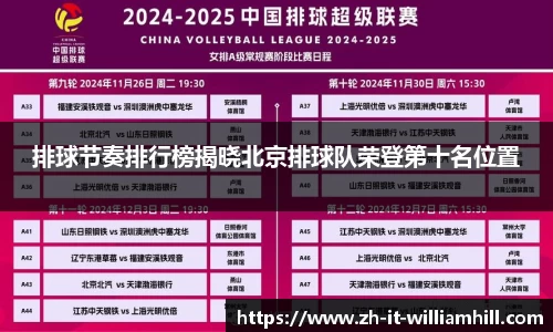 关键词2