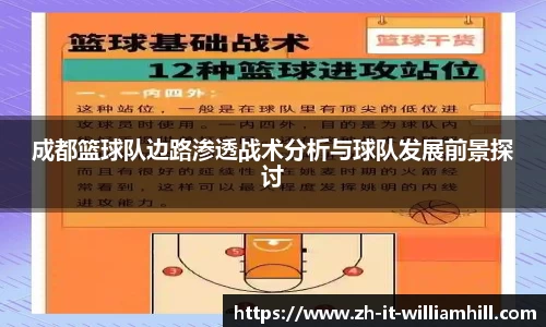 关键词2