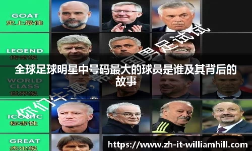 全球足球明星中号码最大的球员是谁及其背后的故事